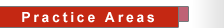 Patent and Trademark Practice Areas